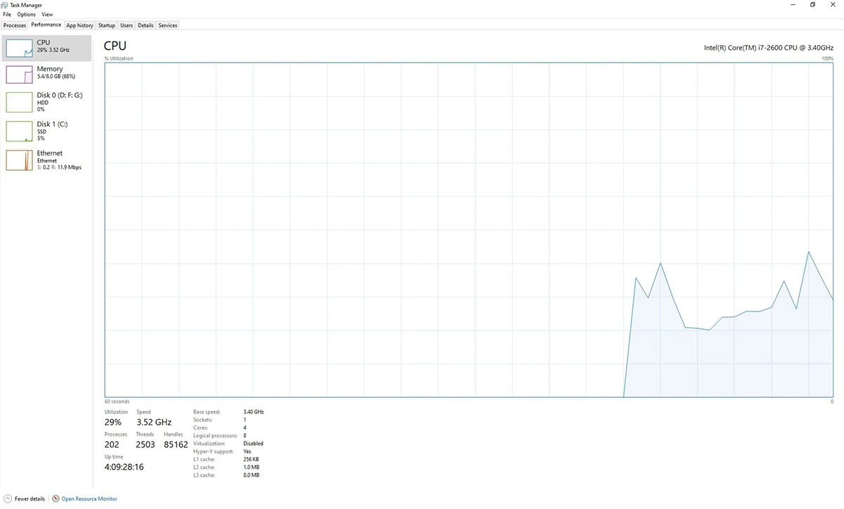 استفاده از Task Manager