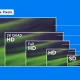 انواع رزولوشن از SD تا 8K: نگاهی دقیق به کیفیت تصویر در دستگاه‌های دیجیتال